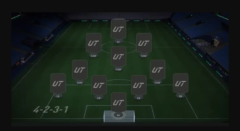 FC 25: Use The Best EA FC 25 Formations To Win More Matches